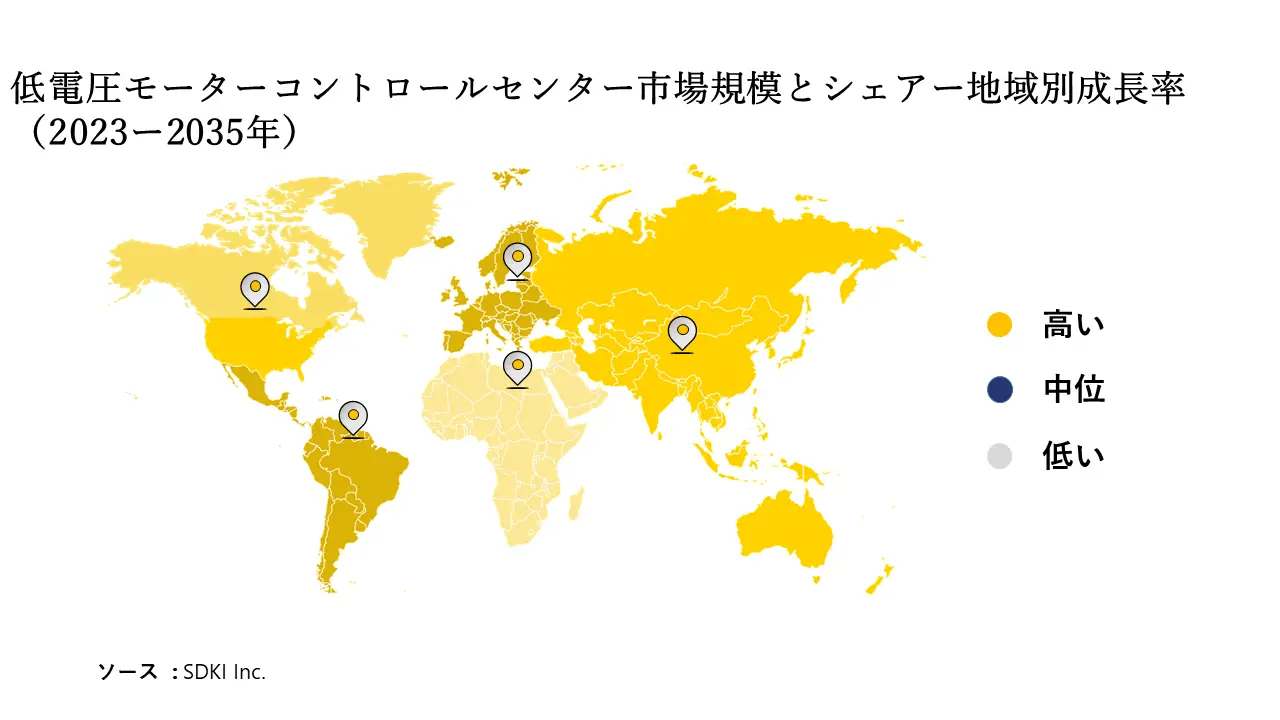 1688622404_5570.LV Motor Control Market Share.webp